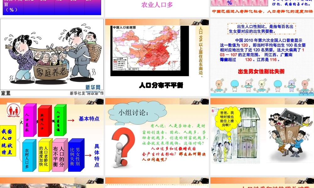 计划生育与保护环境1课件（教案）