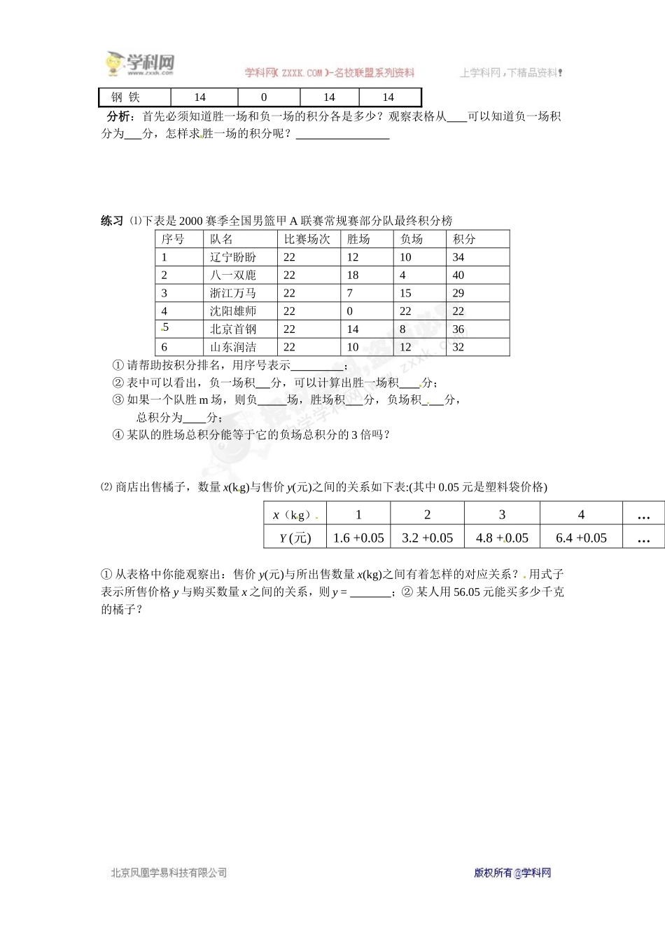 新人教版七年级数学上册学案-列一元一次方程解应用题（7）------球赛积分问题_第2页