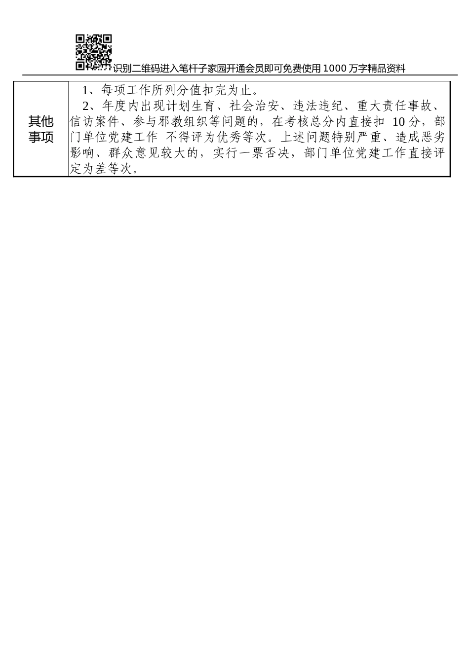 抓党建检查考核台帐_第3页