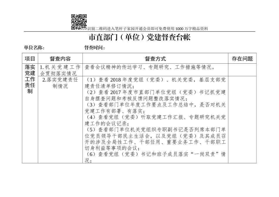 党建工作督查台帐_第1页