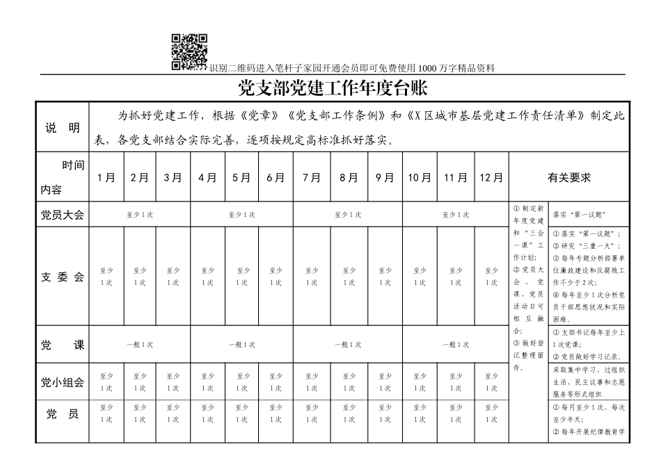 党支部党建工作年度台账_第1页
