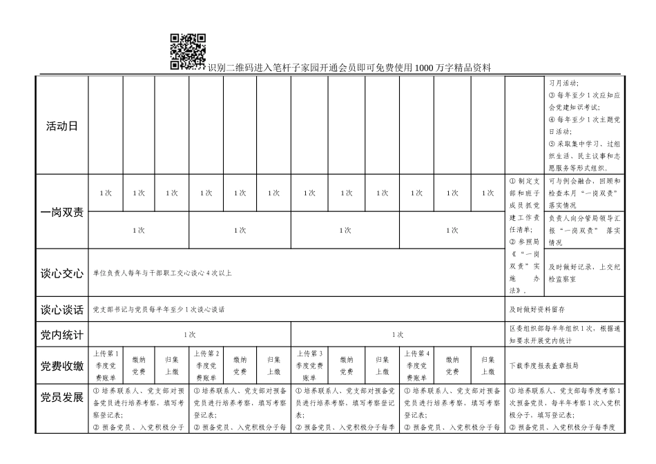 党支部党建工作年度台账_第2页