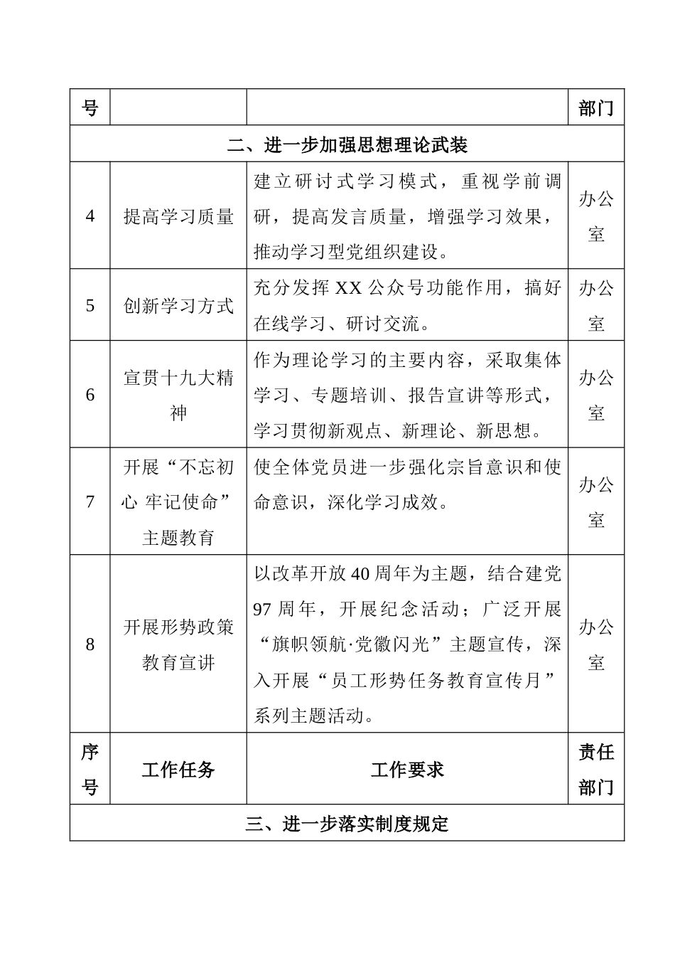 2018下半年党建任务清单(6方面、27项)_第2页