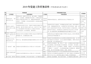 2019年党建工作任务清单