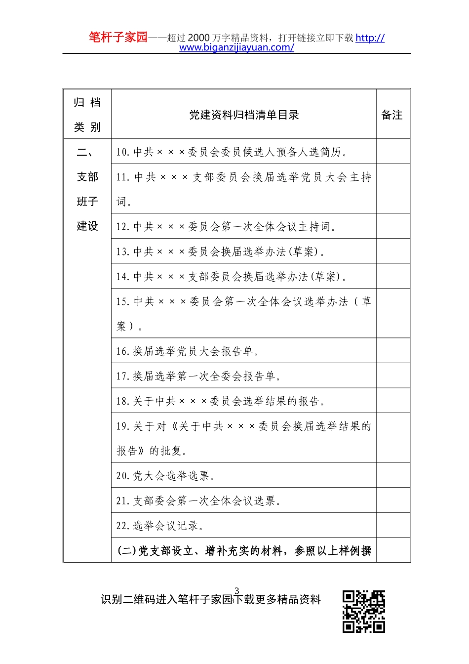 2019年度基层党支部党建资料归档清单_第3页