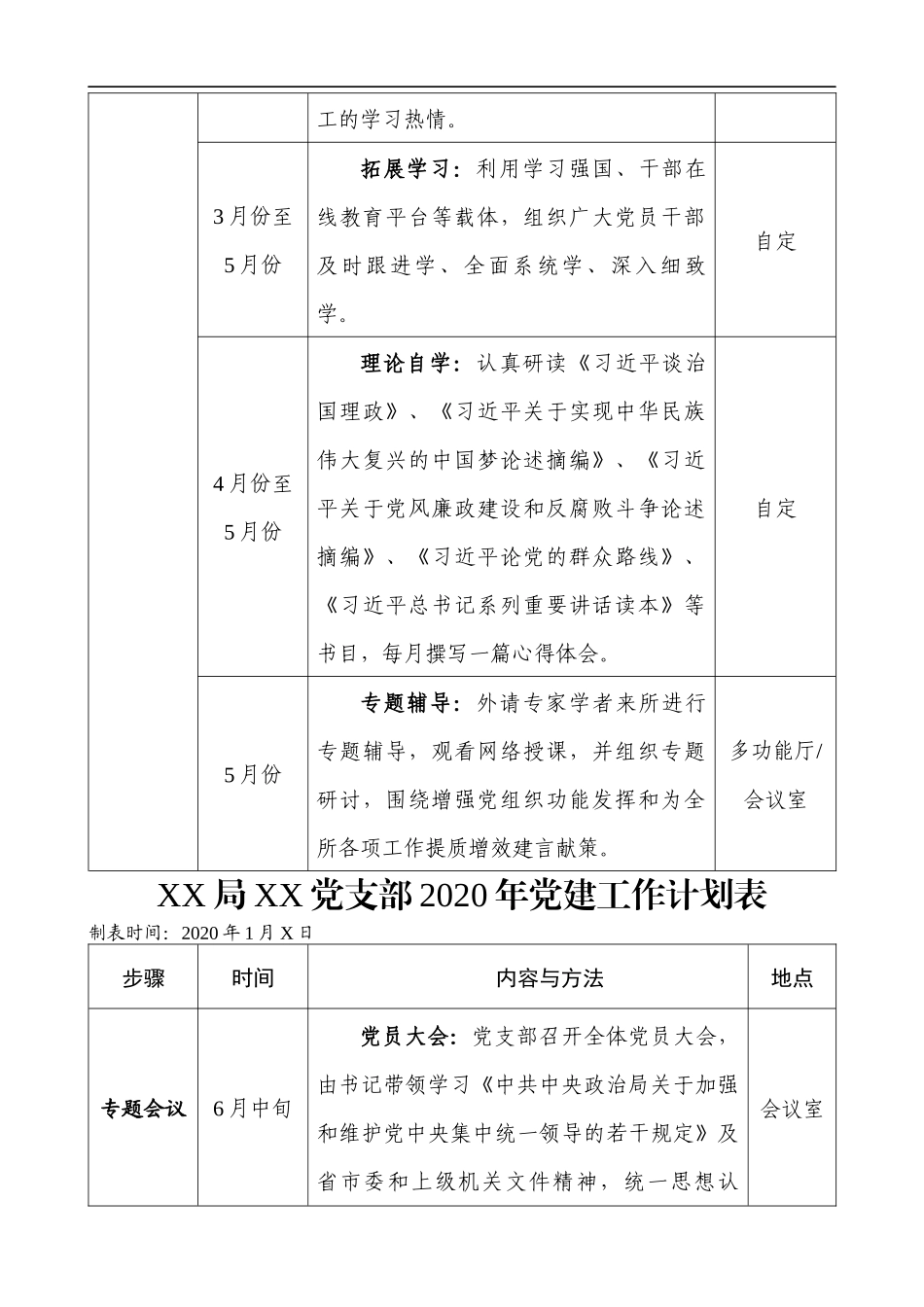 2020党支部党建工作计划表_第2页