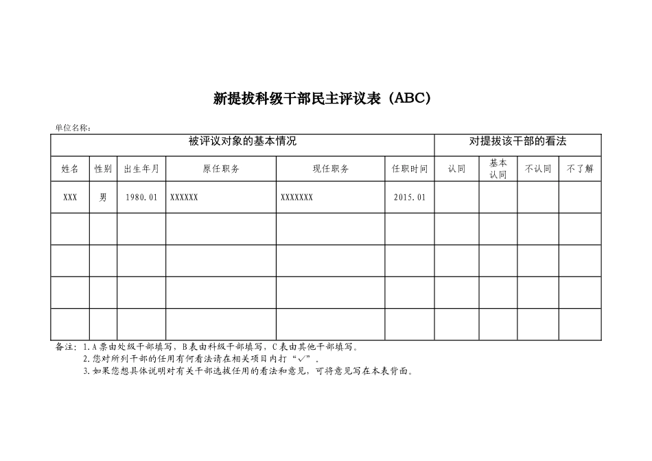 附件4.新提拔干部民主评议表_第1页