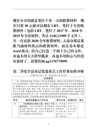 【职场文档】第二季度全县基层党建重点工作任务安排