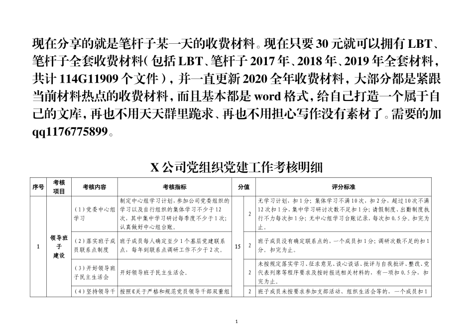 【职场文档】公司党组织党建工作考核明细_第1页