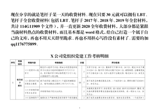 【职场文档】公司党组织党建工作考核明细
