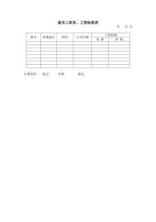 新员工职务工资标准表