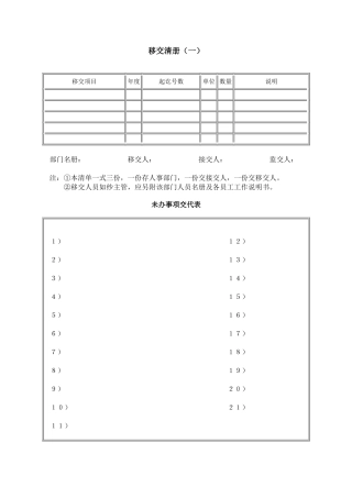 移交清册（一）