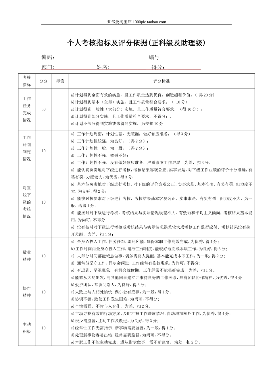 员工绩效考核、能力评价表_第1页