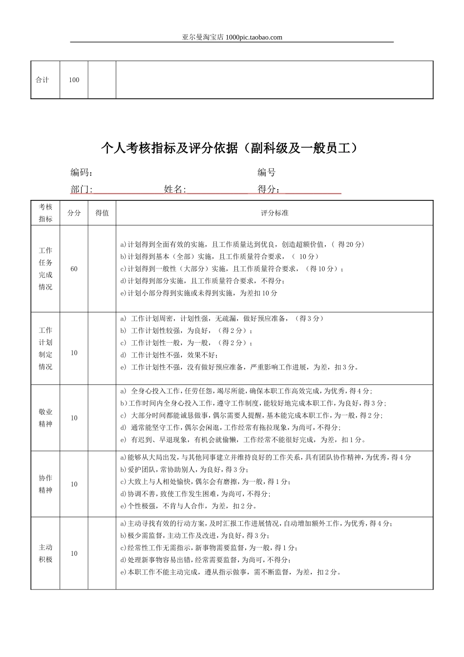 员工绩效考核、能力评价表_第2页