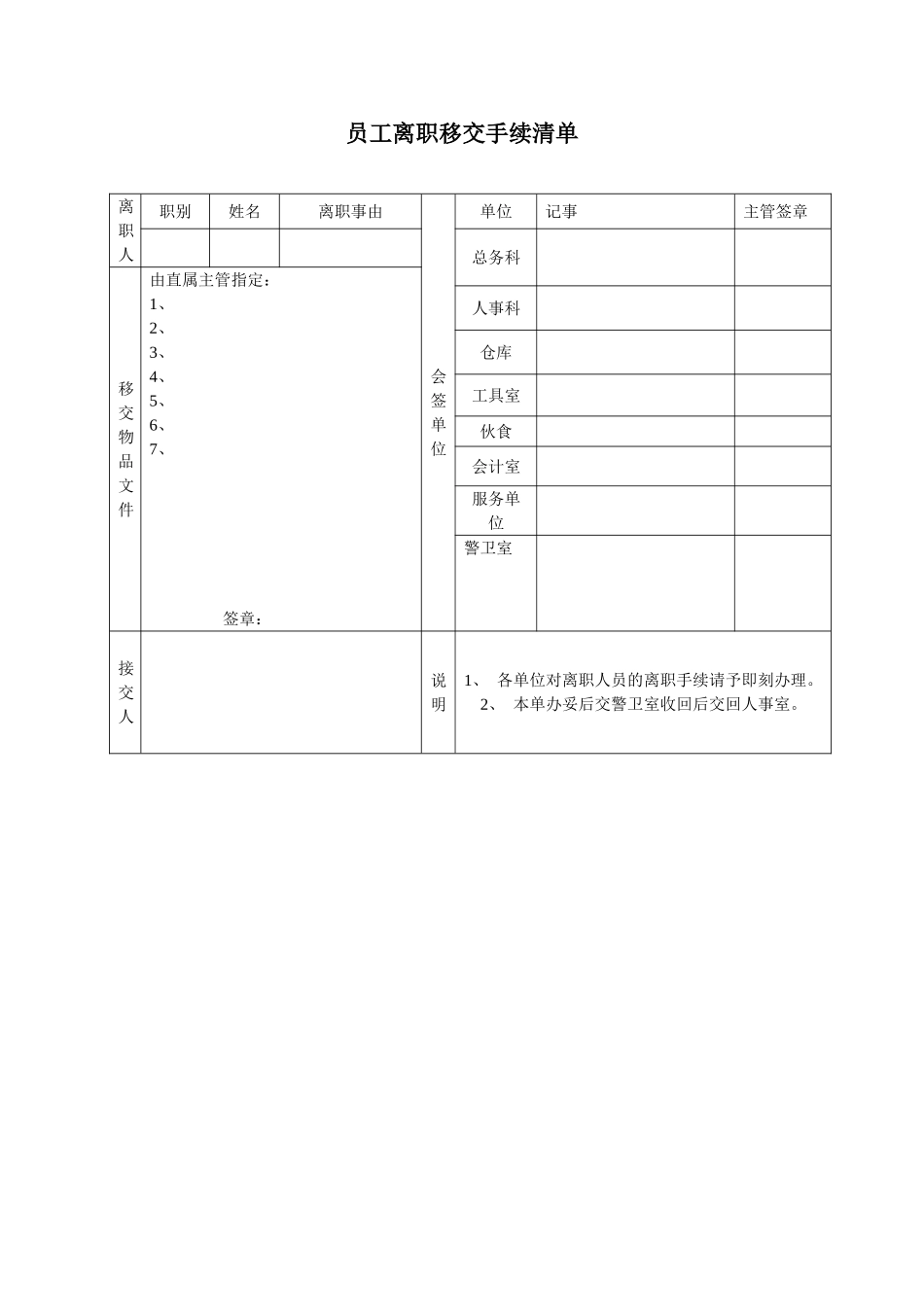 员工离职移交手续清单_第1页