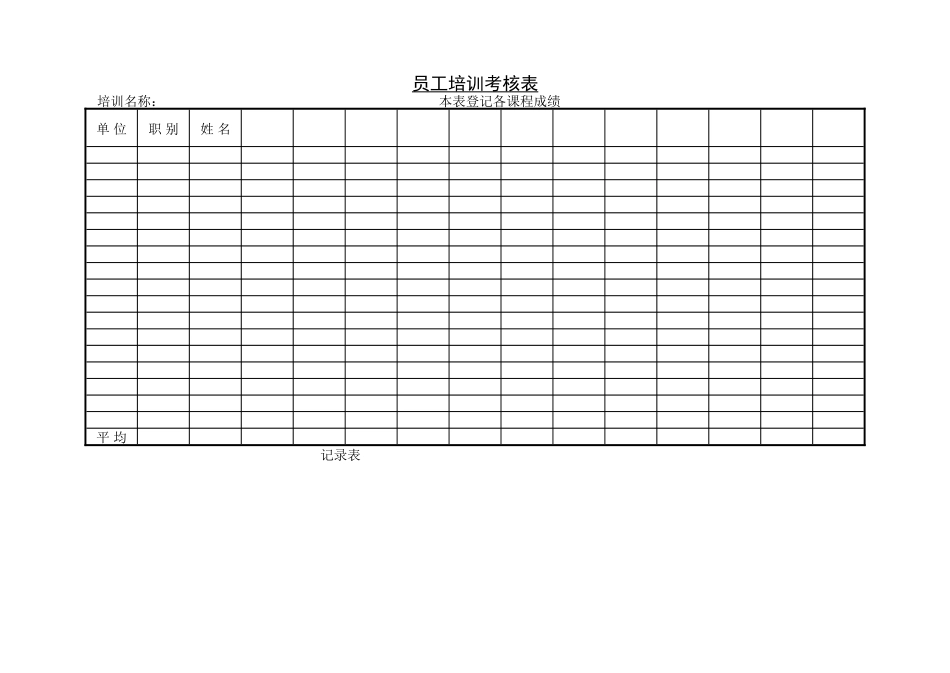 员工培训考核表_第1页