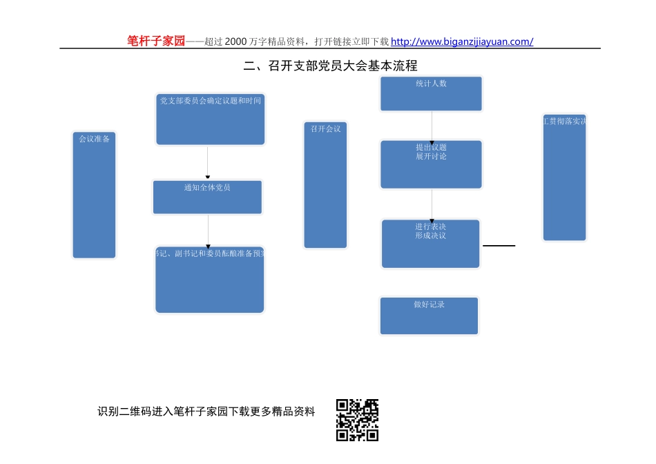 【职场范文】党支部工作手册_第3页