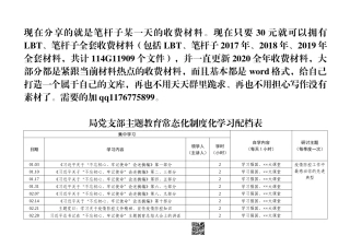 【职场文档】局党支部主题教育常态化制度化学习配档表