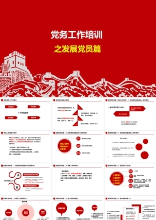 【PPT】党务工作培训发展党员篇