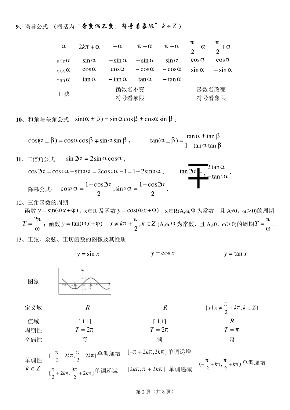 (升级版)高中数学公式及知识点速记_第2页