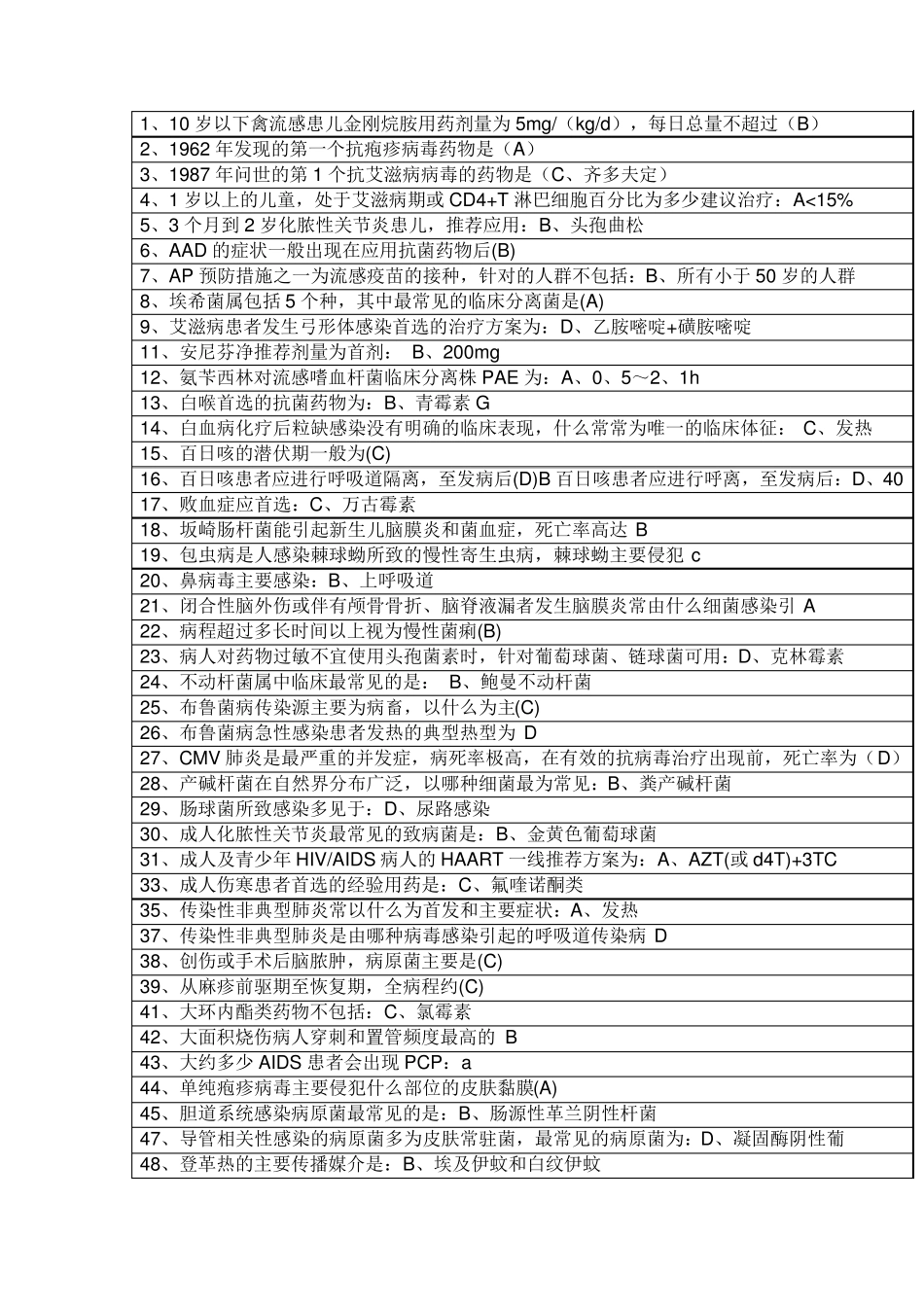 (华医网继续教育)《抗菌药物临床合理应用》2017年12月18日更新_第1页