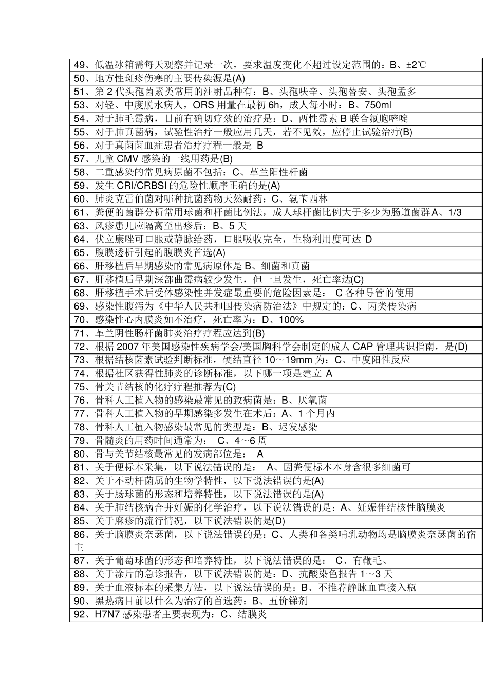 (华医网继续教育)《抗菌药物临床合理应用》2017年12月18日更新_第2页