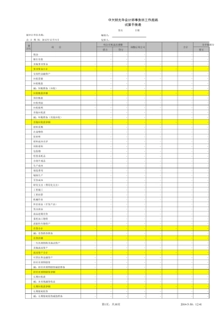 (合并)新审计试算平衡表