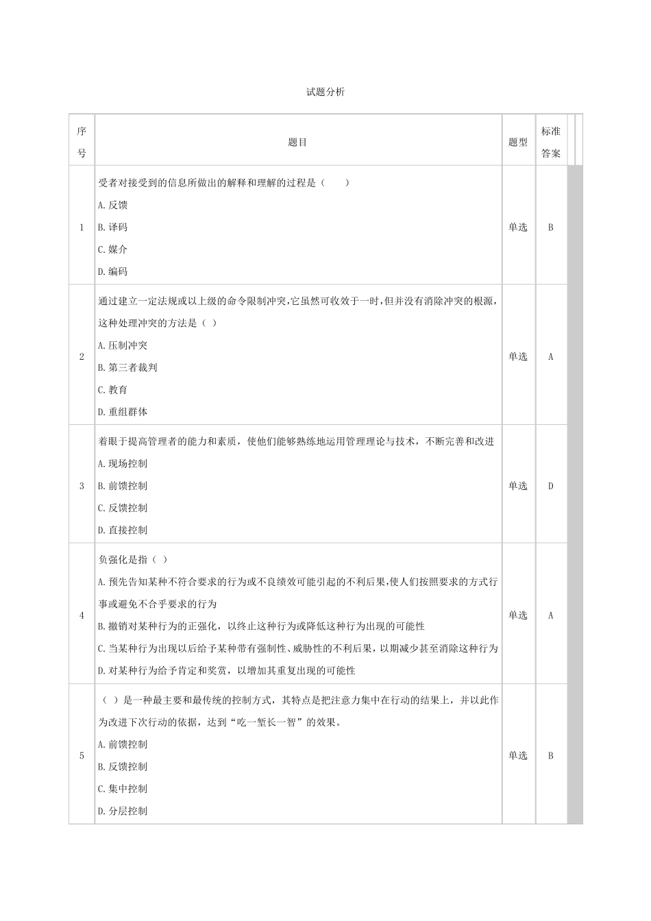 (合集)管理学记分作业一到三_第1页