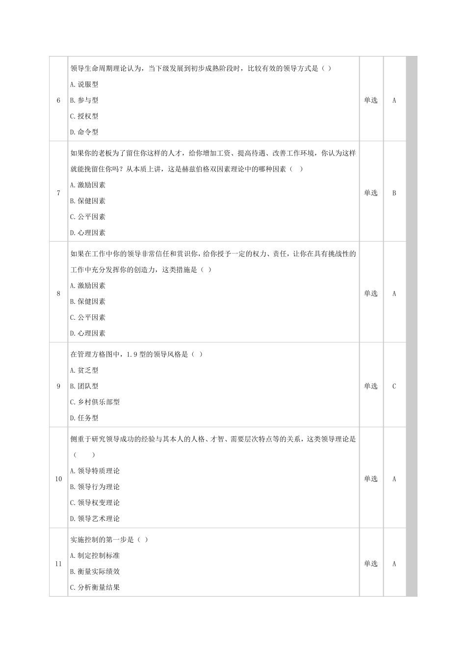 (合集)管理学记分作业一到三_第2页