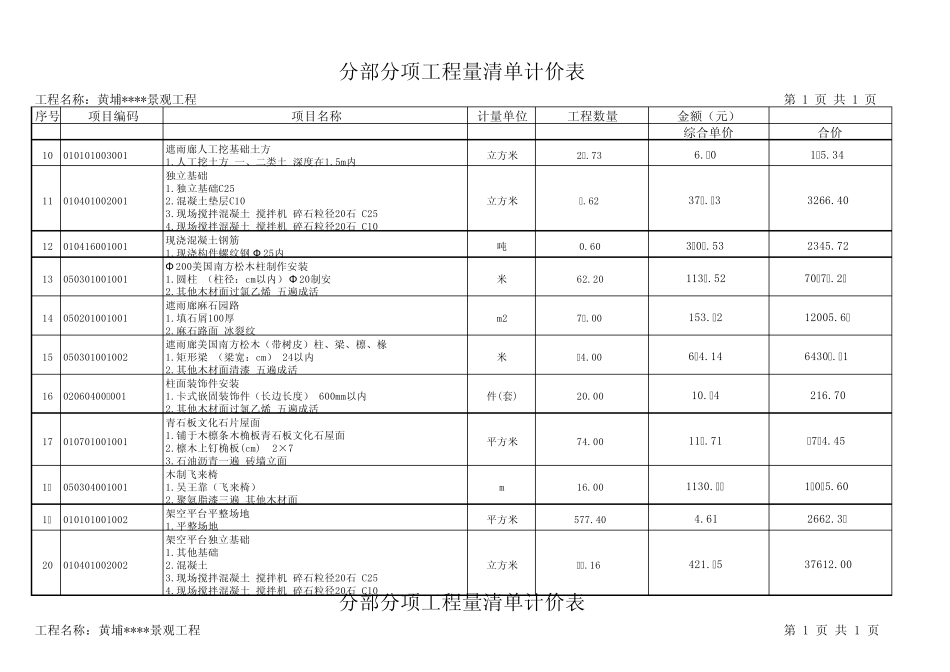(园林景观)分部分项工程量清单计价表_第2页