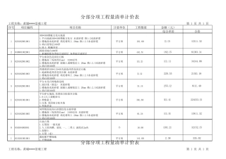 (园林景观)分部分项工程量清单计价表