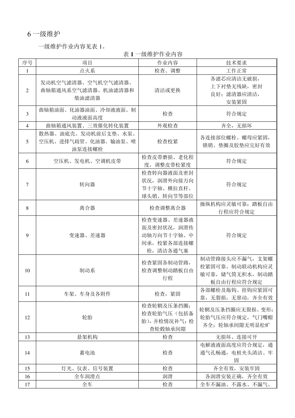 (国标)汽车维护检测诊断技术规范_第2页