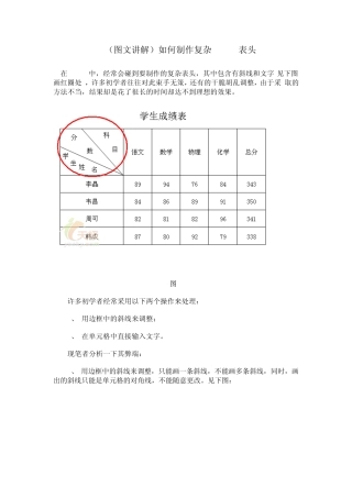 (图文讲解)如何制作复杂Excel表头