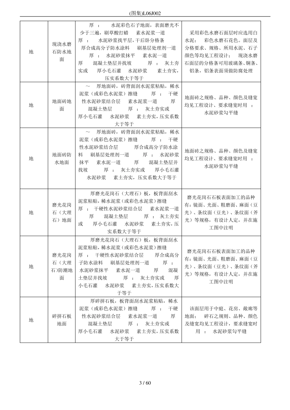 (图集)L06J002_第3页