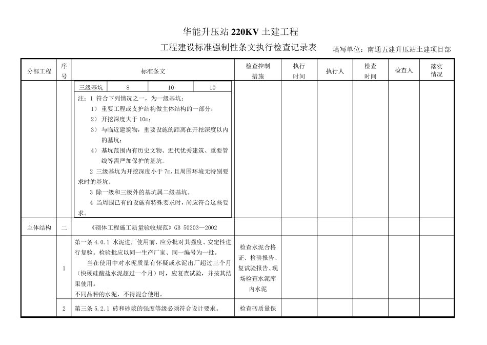 (土建总)强条执行检查表_第2页