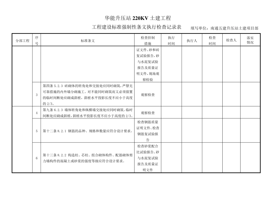 (土建总)强条执行检查表_第3页