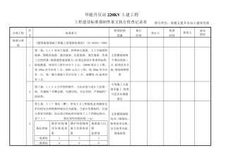 (土建总)强条执行检查表