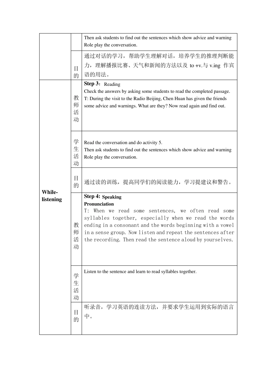(外研版)八年级下册Module3Ontheradio教学设计_第3页