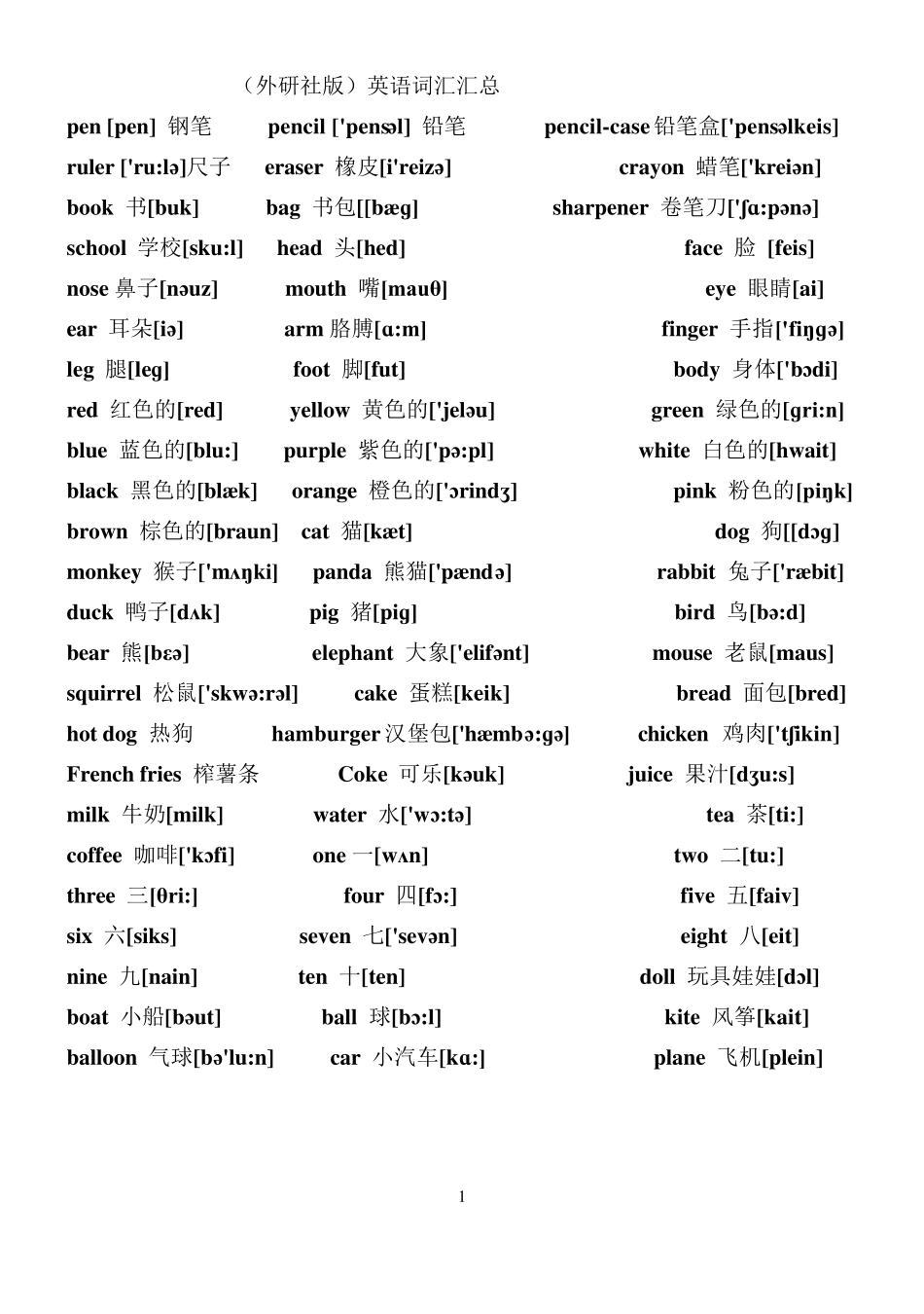(外研社版)小学英语单词(带音标)_第1页
