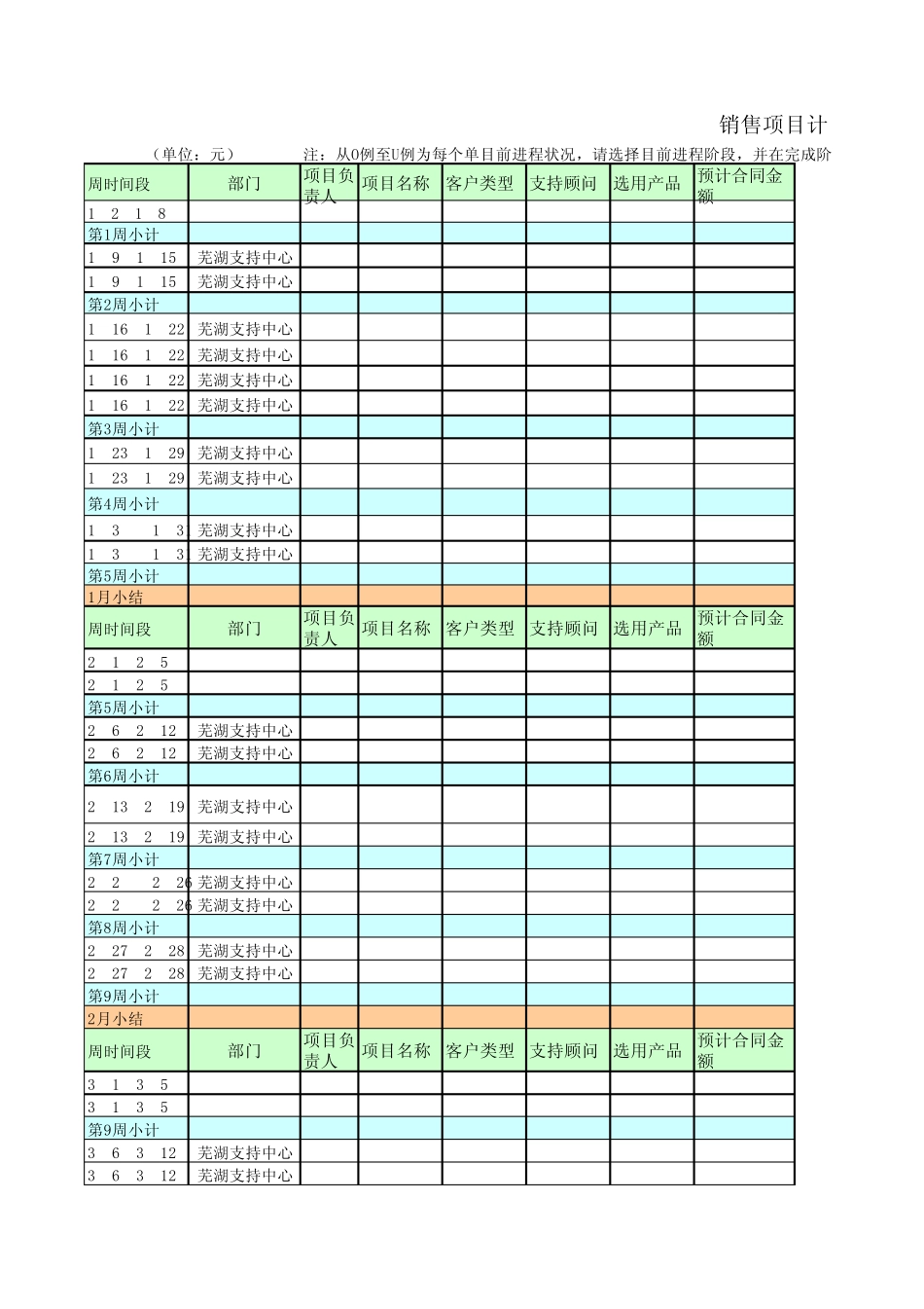 (姓名)销售项目计划及跟踪滚动表(日期)_第1页