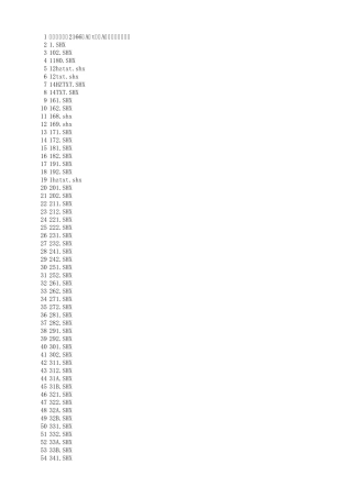 (字体目录)2166种AutoCAD字体的免费下载