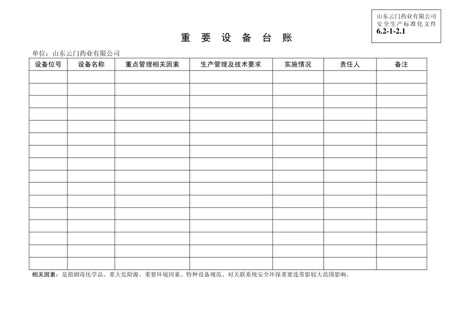 (安全生产标准化资料6.212)设备设施运行台账_第2页