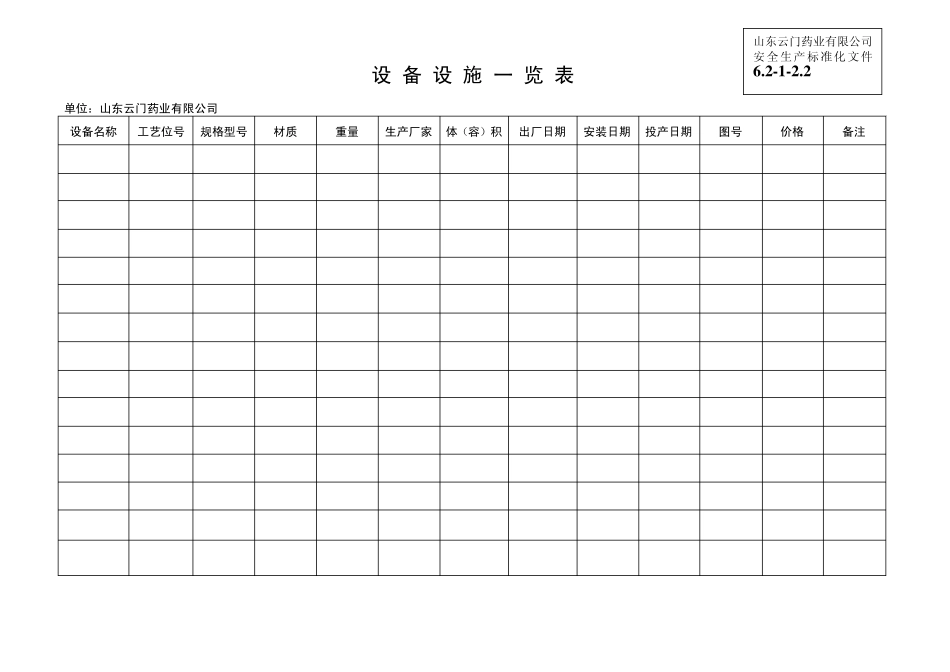 (安全生产标准化资料6.212)设备设施运行台账_第3页