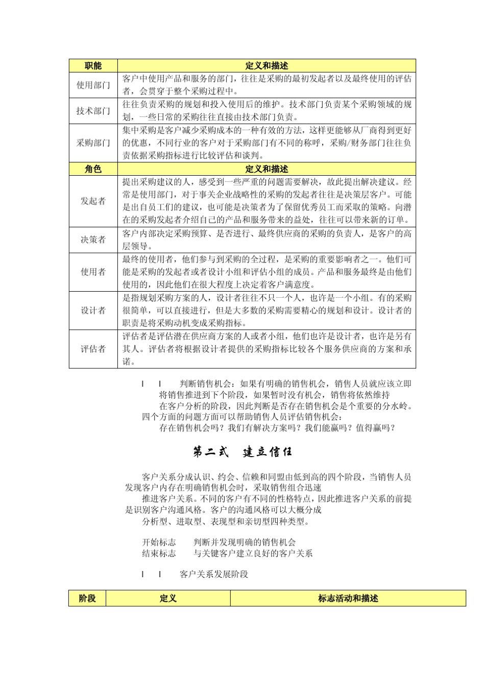 (完全版)输赢摧龙六式_第3页