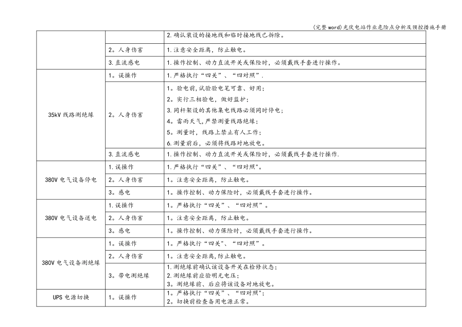 (完整word)光伏电站作业危险点分析及预控措施手册_第2页