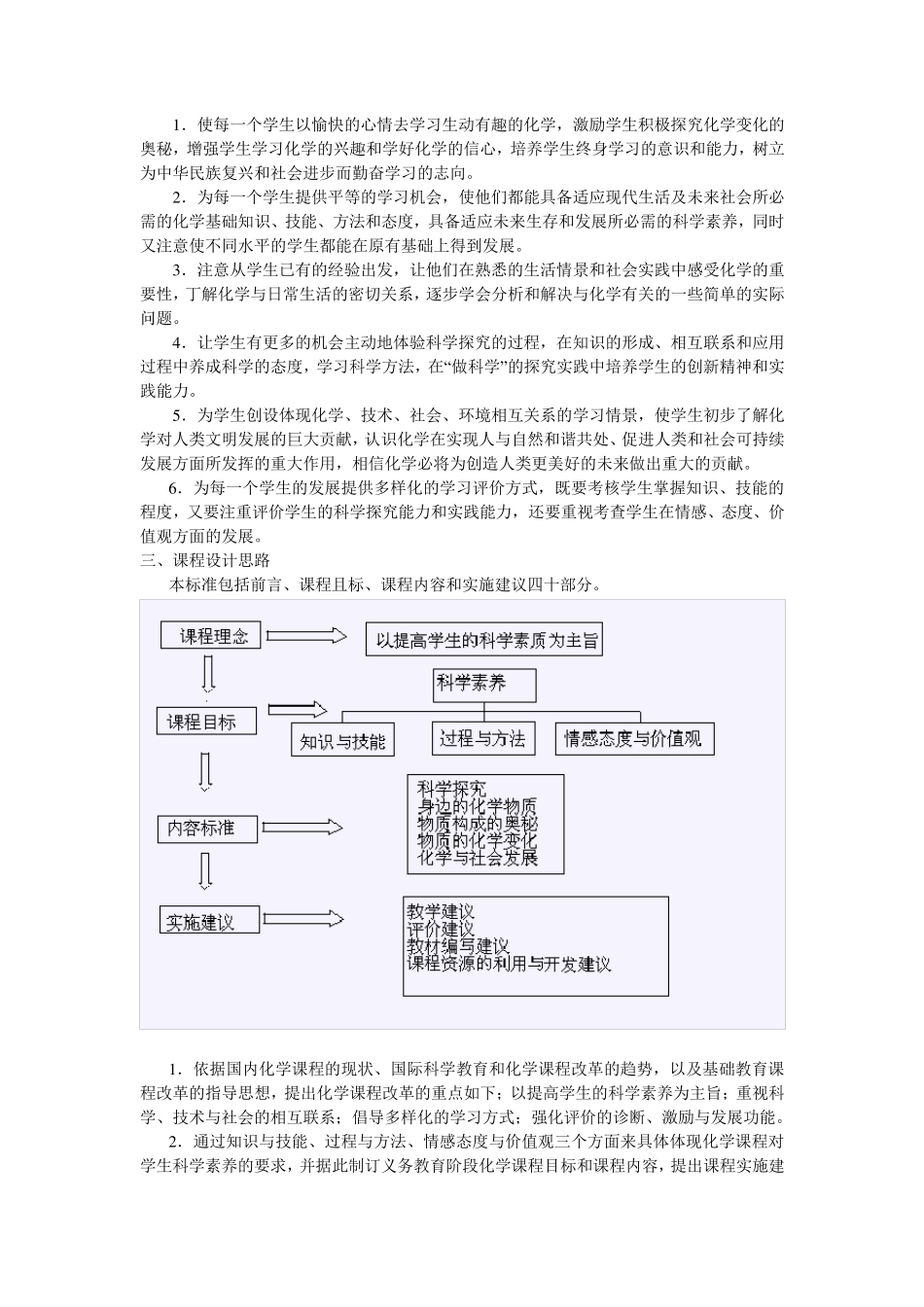 (完整word版)2011版初中化学课程标准_第2页