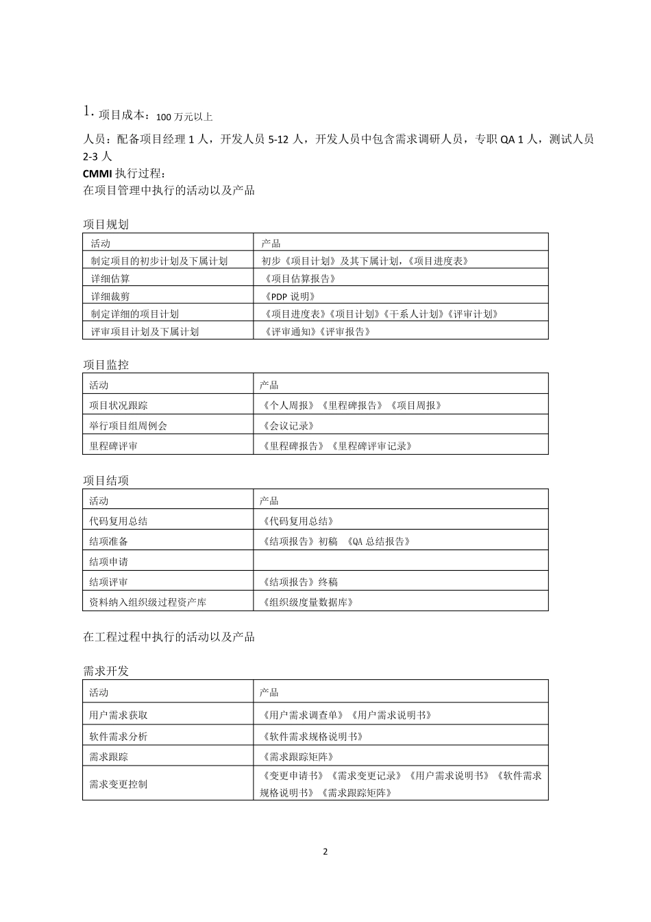 (完整word版)CMMI实施标准规范_第2页