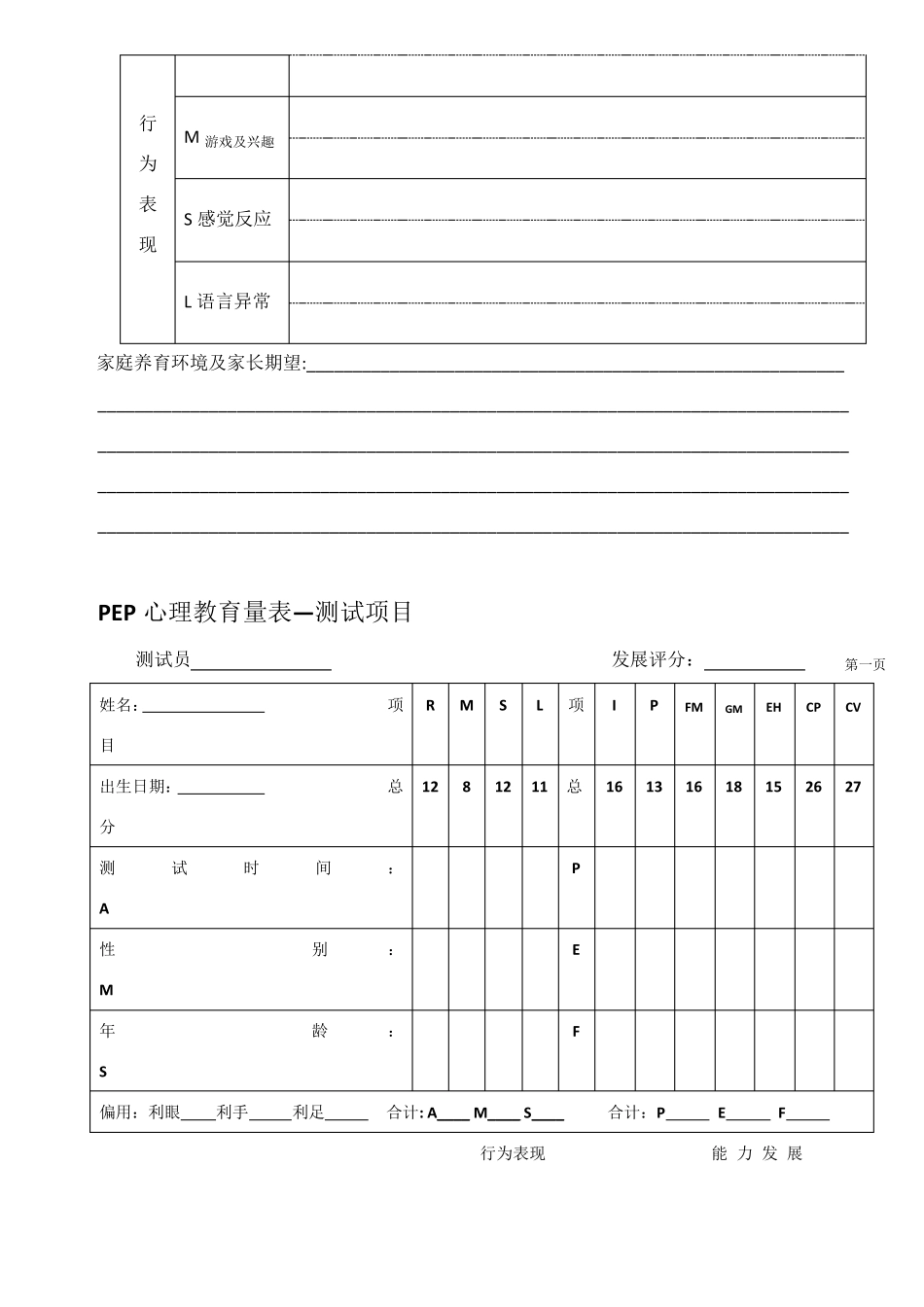 (完整word版)PEP3心理教育量表评估报告解析_第3页