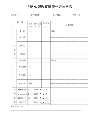 (完整word版)PEP3心理教育量表评估报告解析
