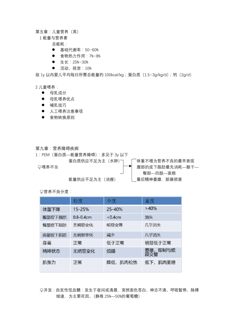 (完整word版)人卫版儿科护理学第六版课程总结,推荐文档_第2页